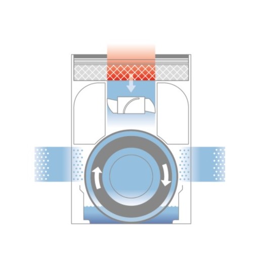 HYBRID Luftbefeuchter und... 2