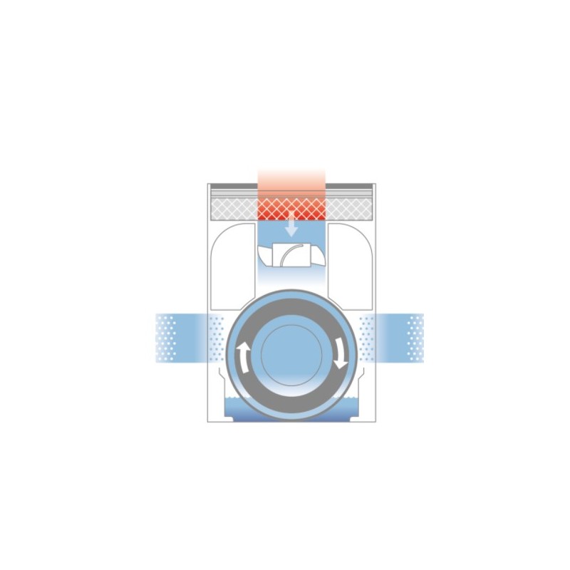 HYBRID Luftbefeuchter und BONECO H300...