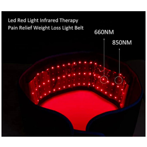 Schlankheitsgürtel,... 2