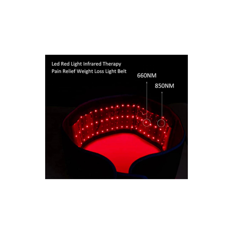 Schlankheitsgürtel,...